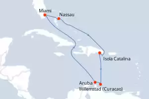 Freedom of the Seas