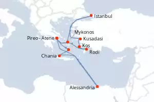 itinerary