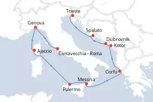 itinerary