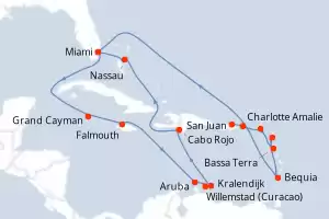 Oceania Allura