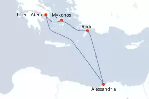 itinerary
