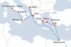 itinerary