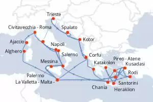 itinerary