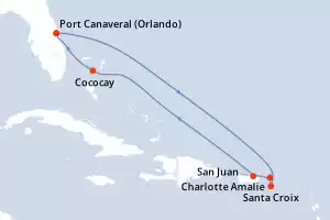 itinerary